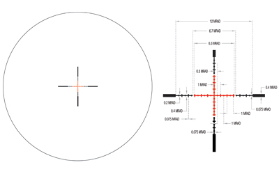 Trijicon Credo 1-4x 24mm MRAD Ranging Red 30mm Tube Black