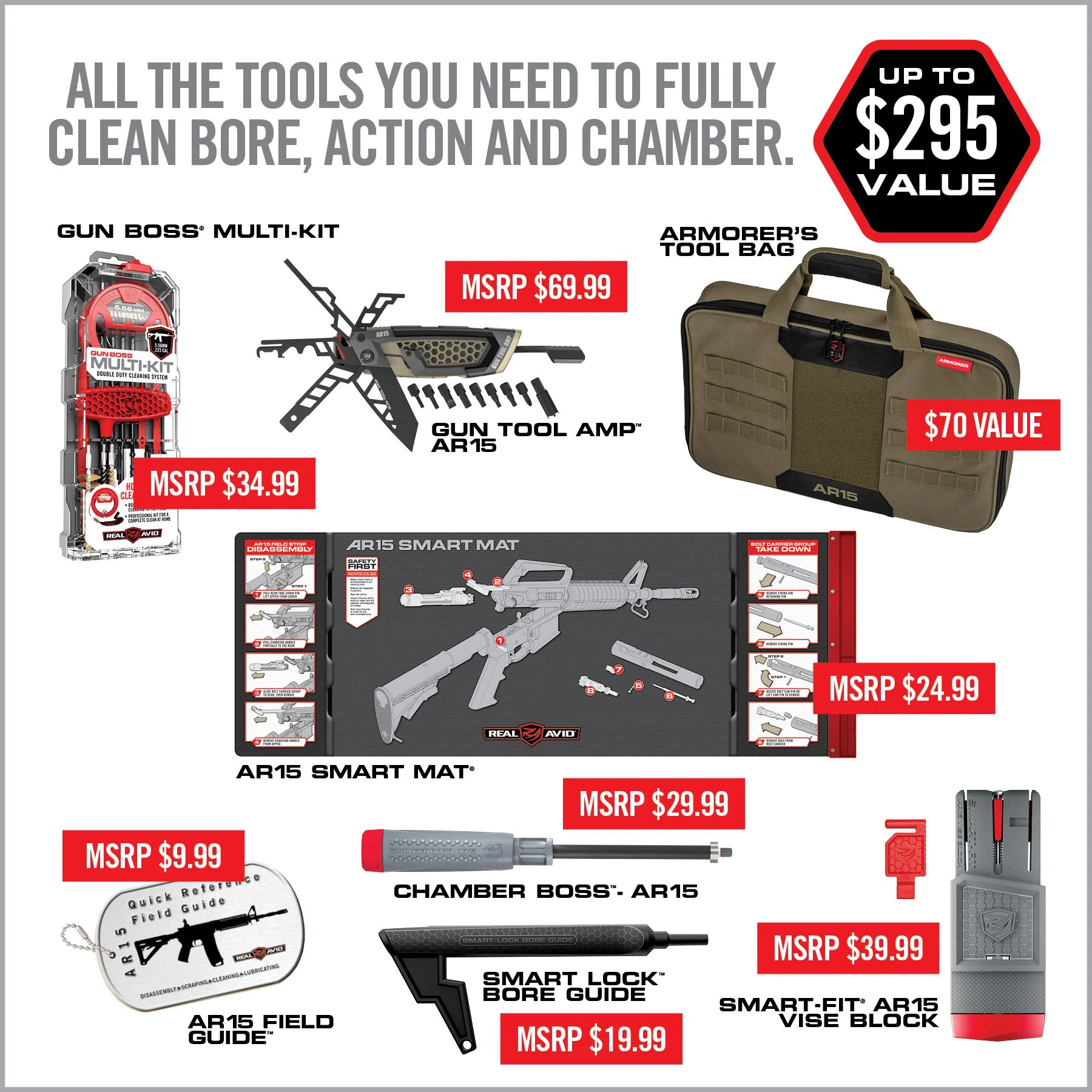 Real Avid AR-15 Tactical Maintenance Kit