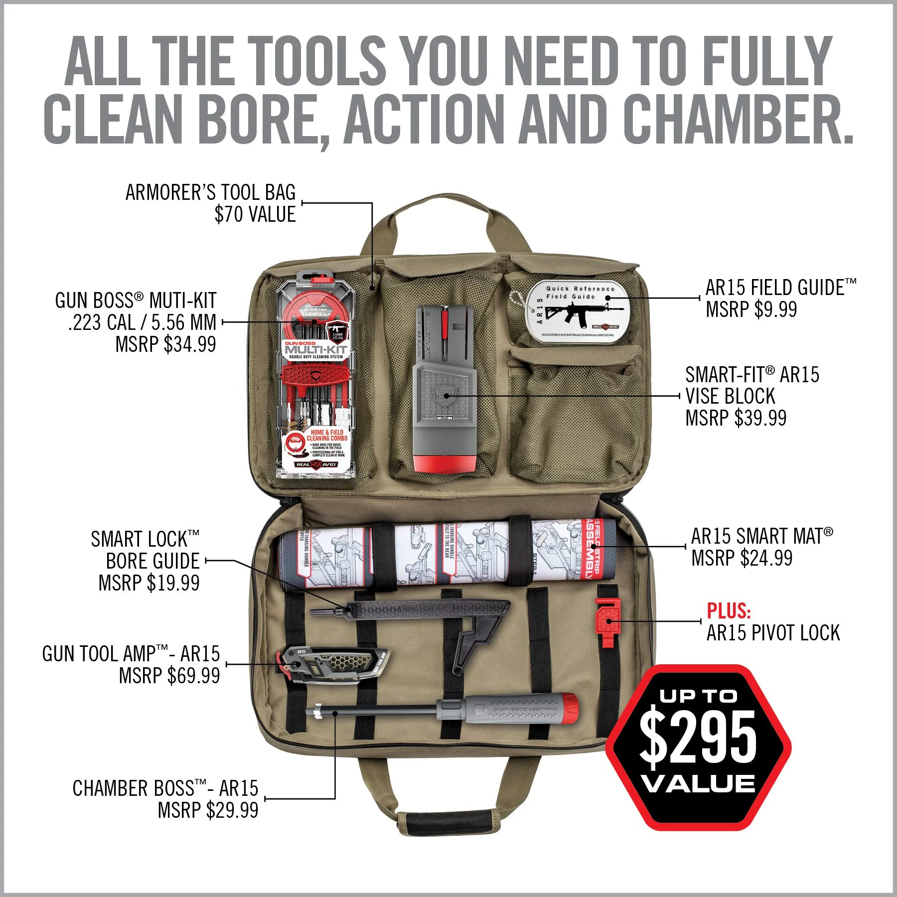 Real Avid AR-15 Tactical Maintenance Kit