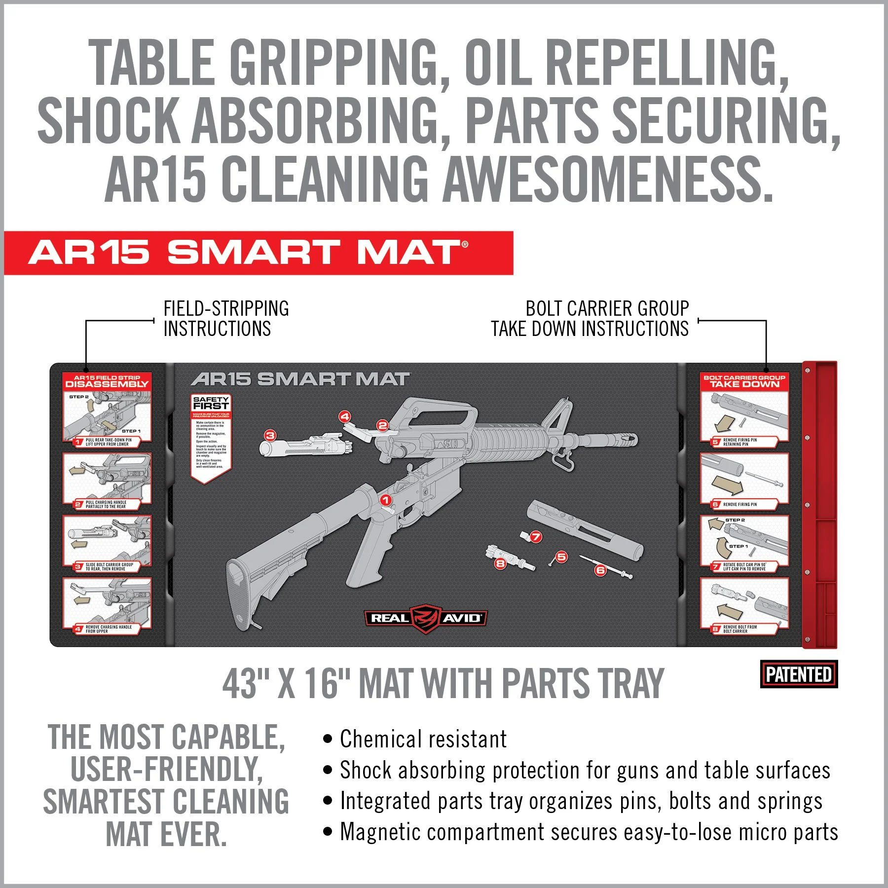 Real Avid AR-15 Tactical Maintenance Kit