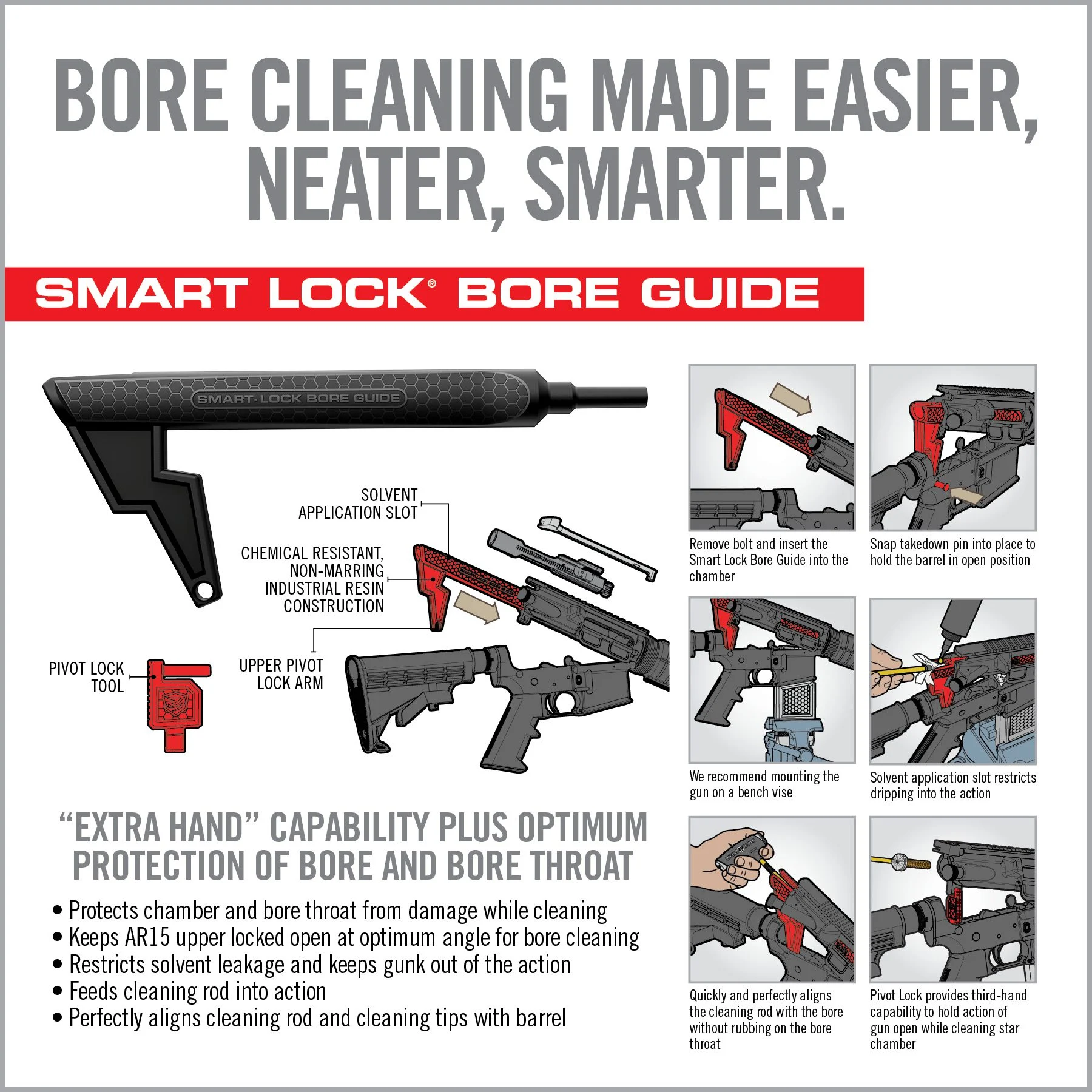 Real Avid AR-15 Tactical Maintenance Kit