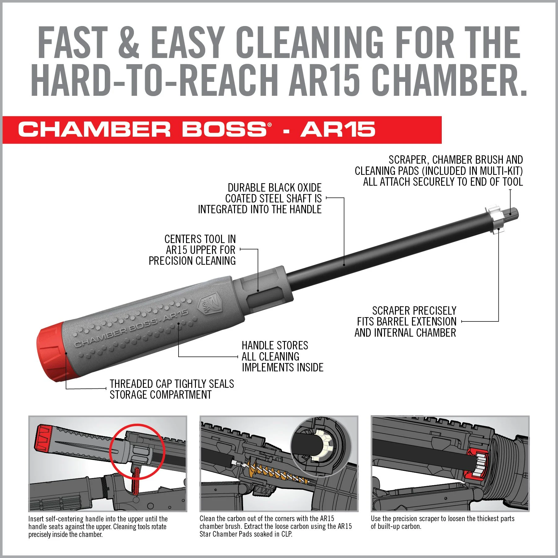 Real Avid AR-15 Tactical Maintenance Kit