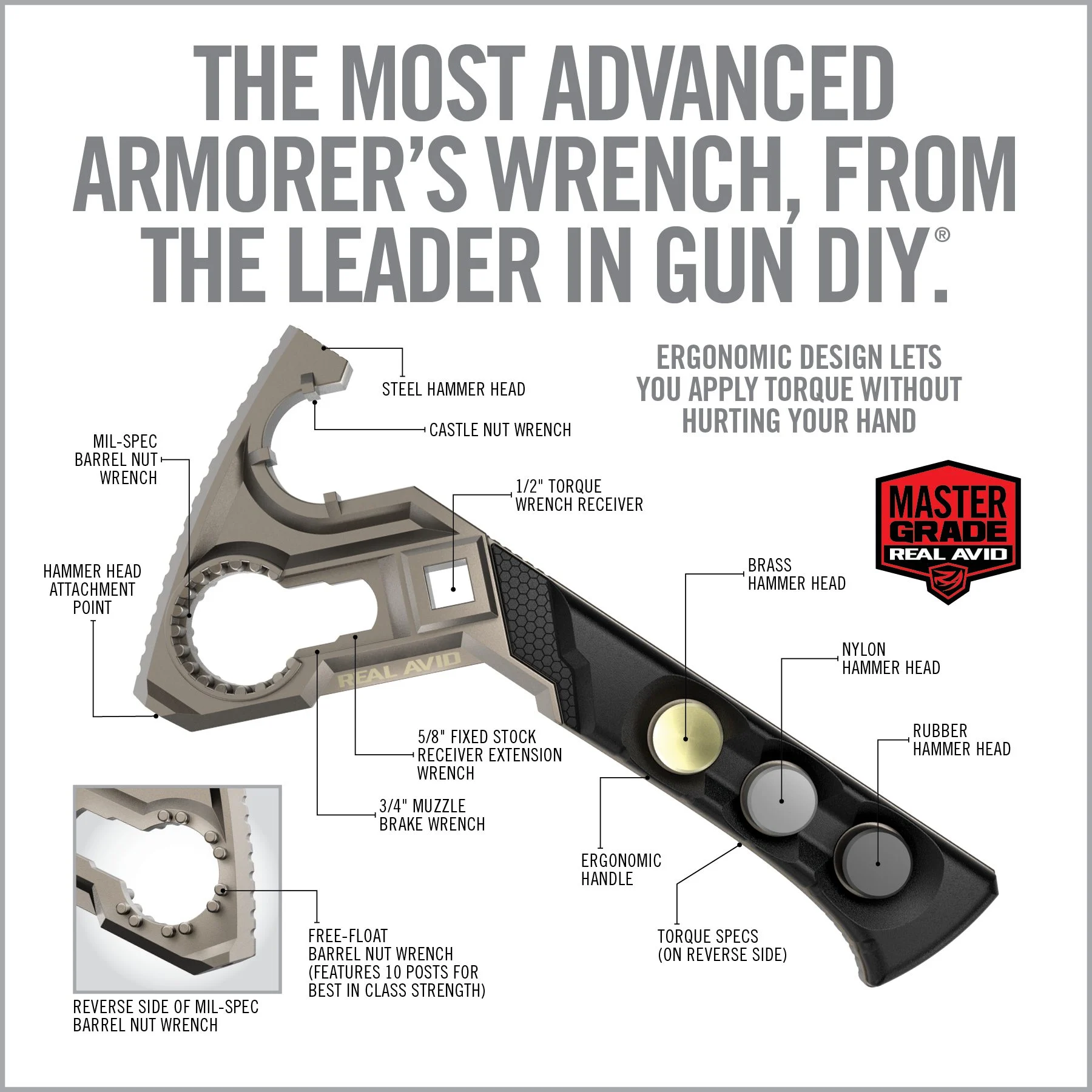 Real Avid Armorer's Master Tool Kit, For AR15, Master Grade Tools