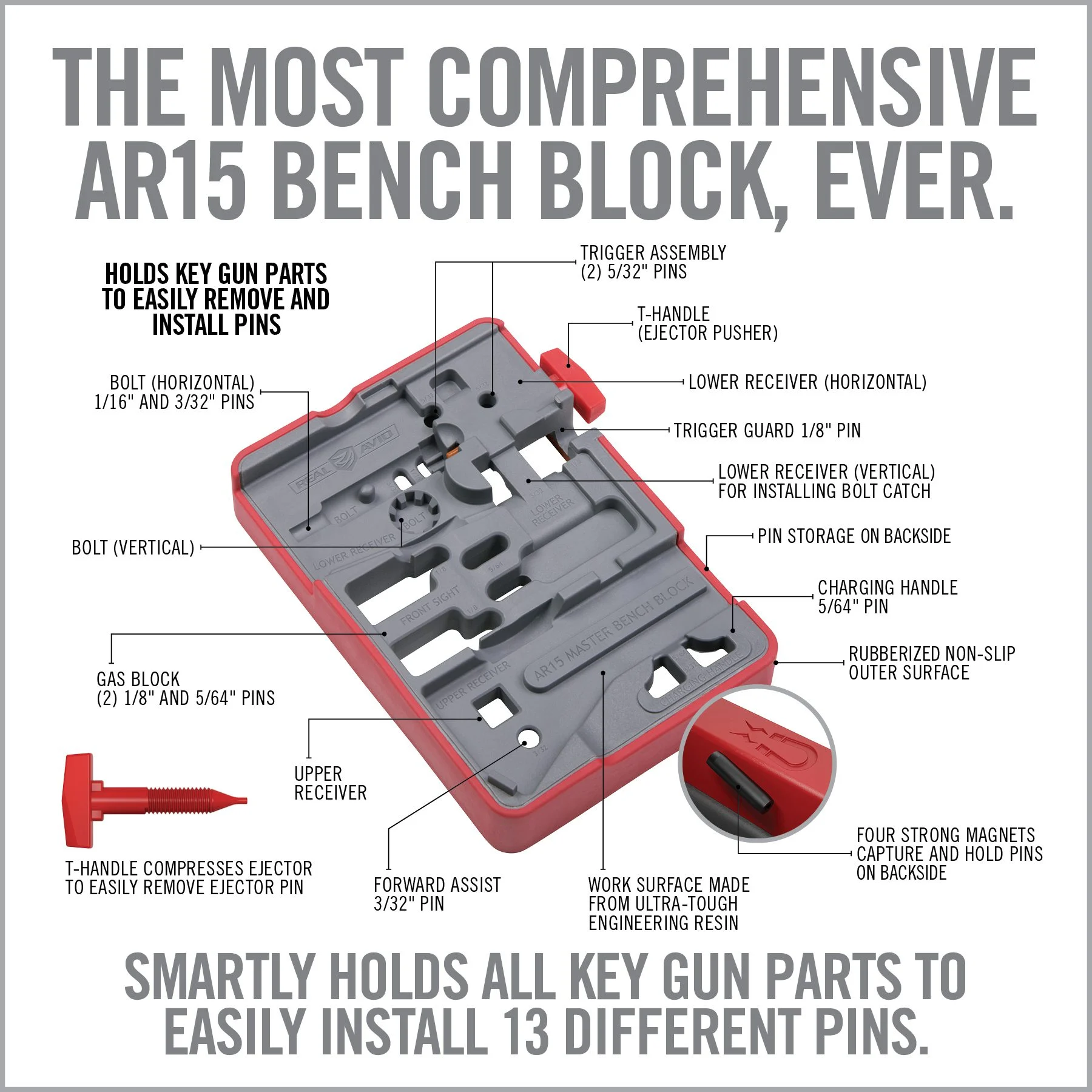Real Avid Armorer's Master Tool Kit, For AR15, Master Grade Tools