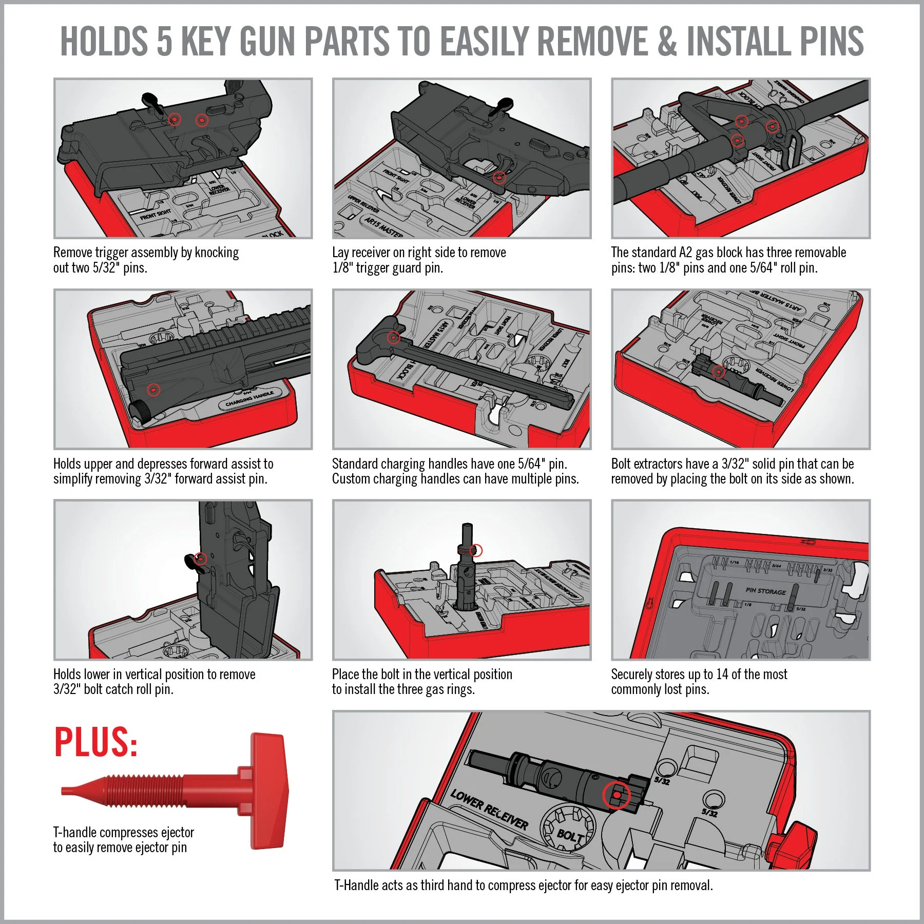 Real Avid Armorer's Master Tool Kit, For AR15, Master Grade Tools