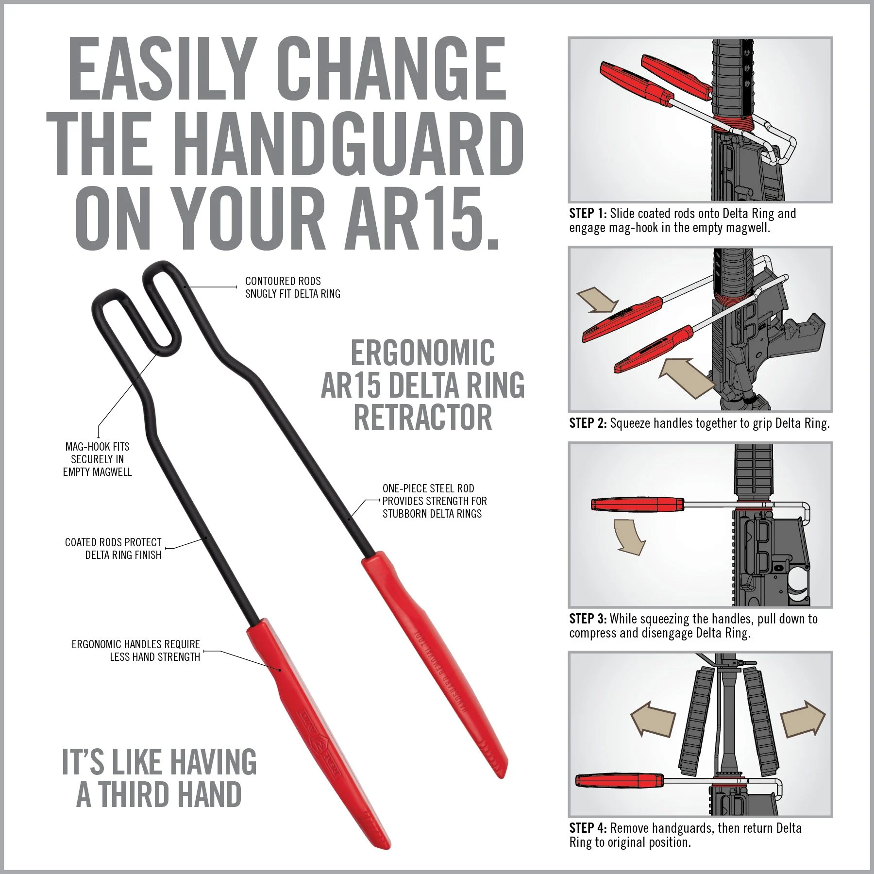 Real Avid Armorer's Master Tool Kit, For AR15, Master Grade Tools