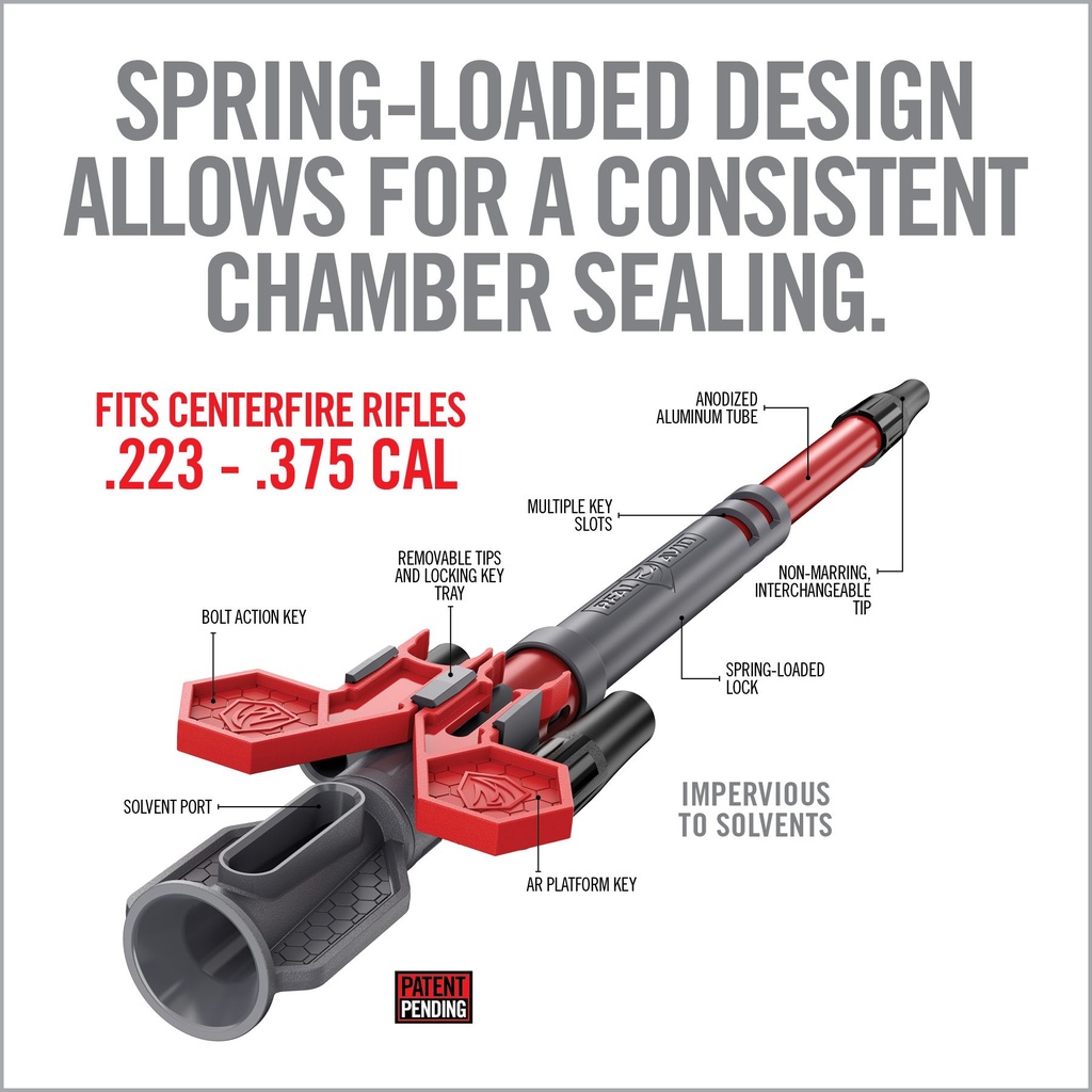 Real Avid Bore-Max Bore Guide