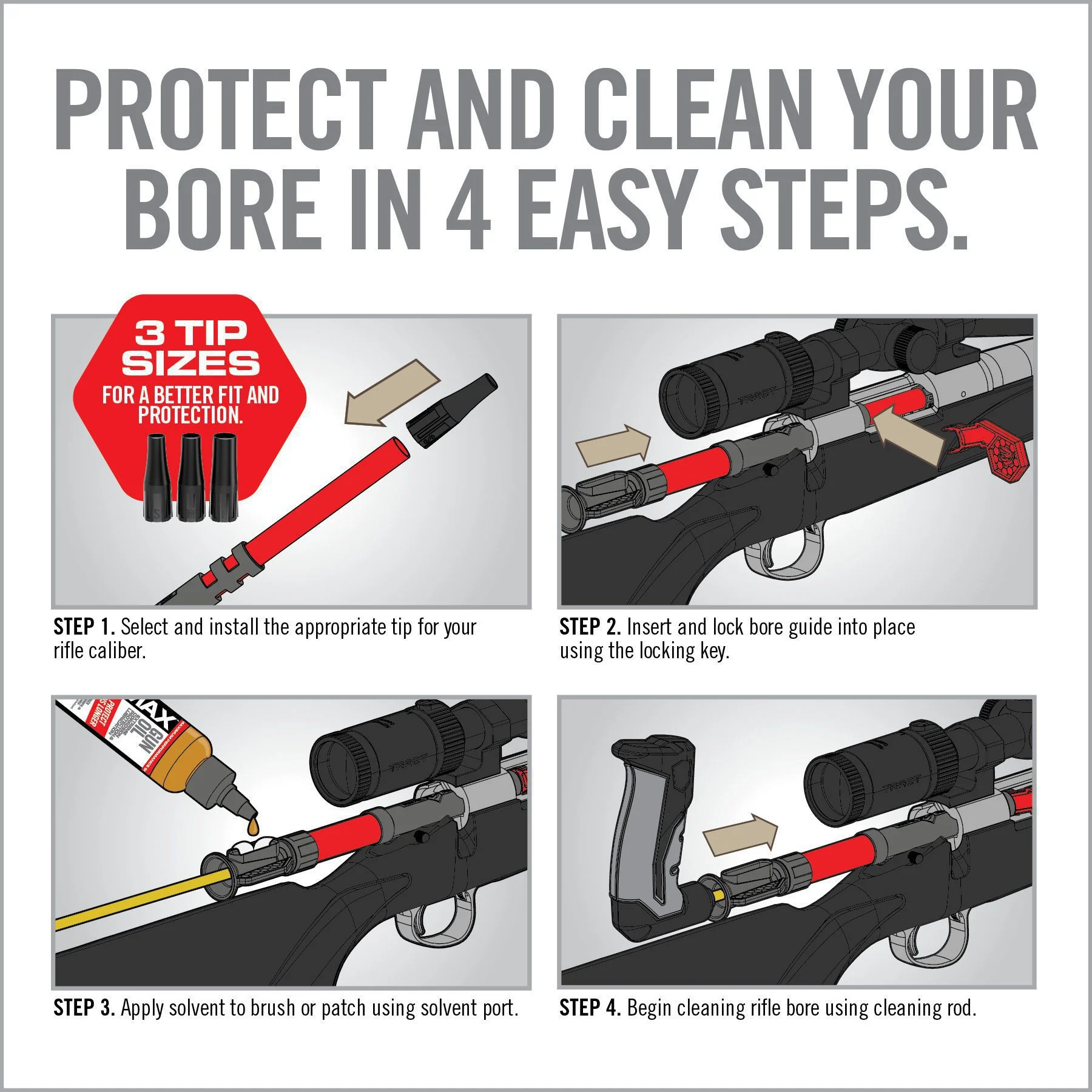 Real Avid Bore-Max Bore Guide