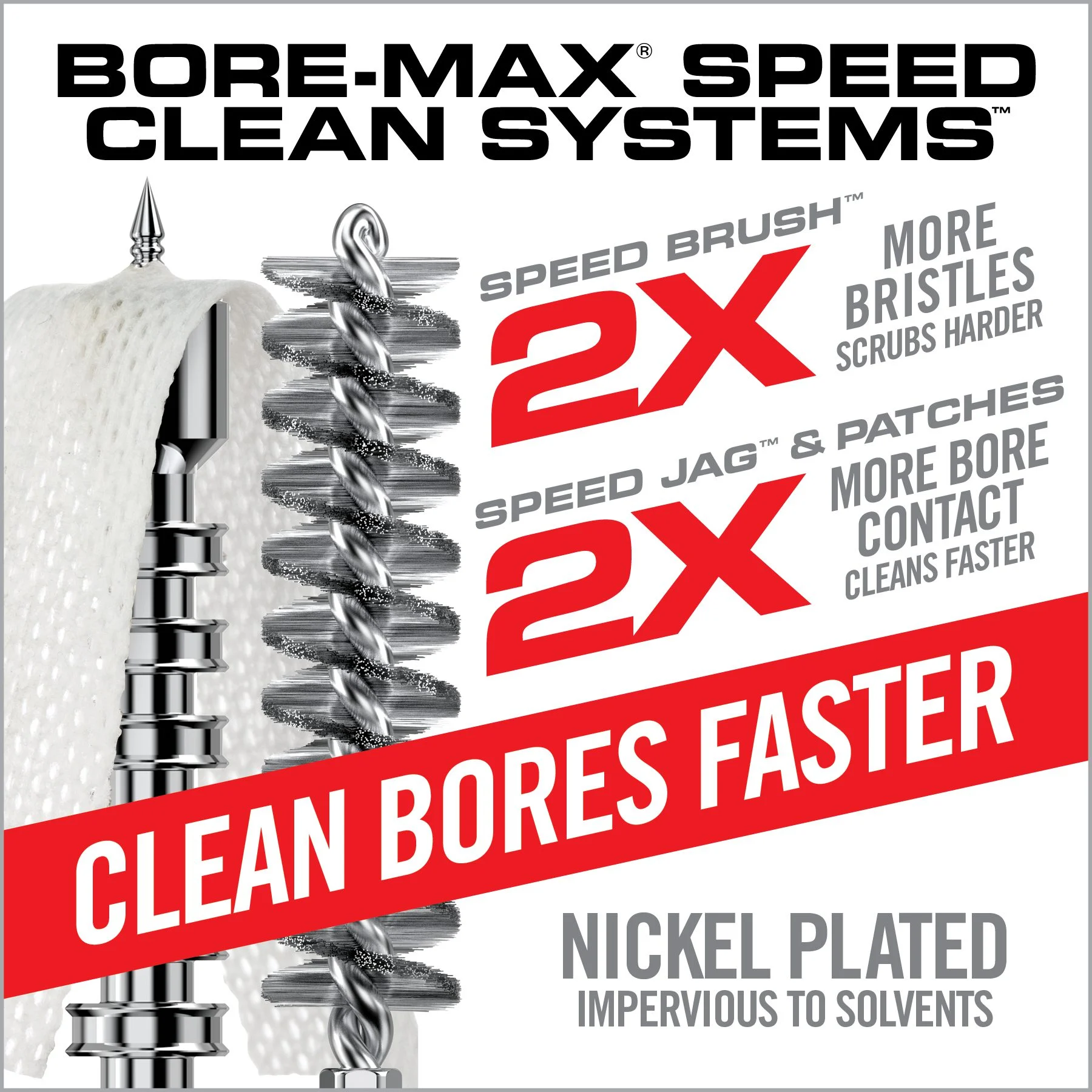 Real Avid Bore-Max Speed Clean Kit, 40 Cal 