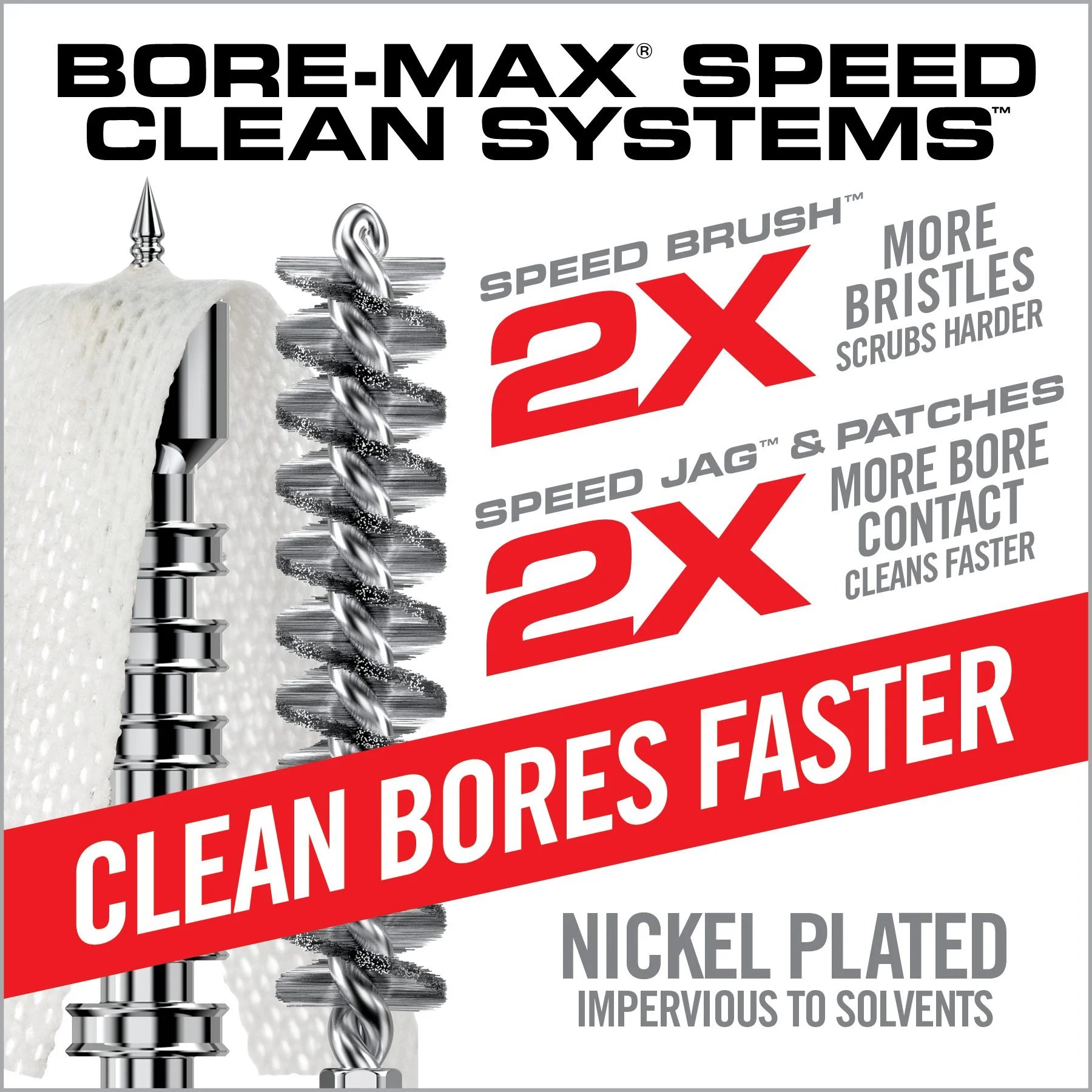 Real Avid Bore-Max Speed Clean Kit, 9MM 