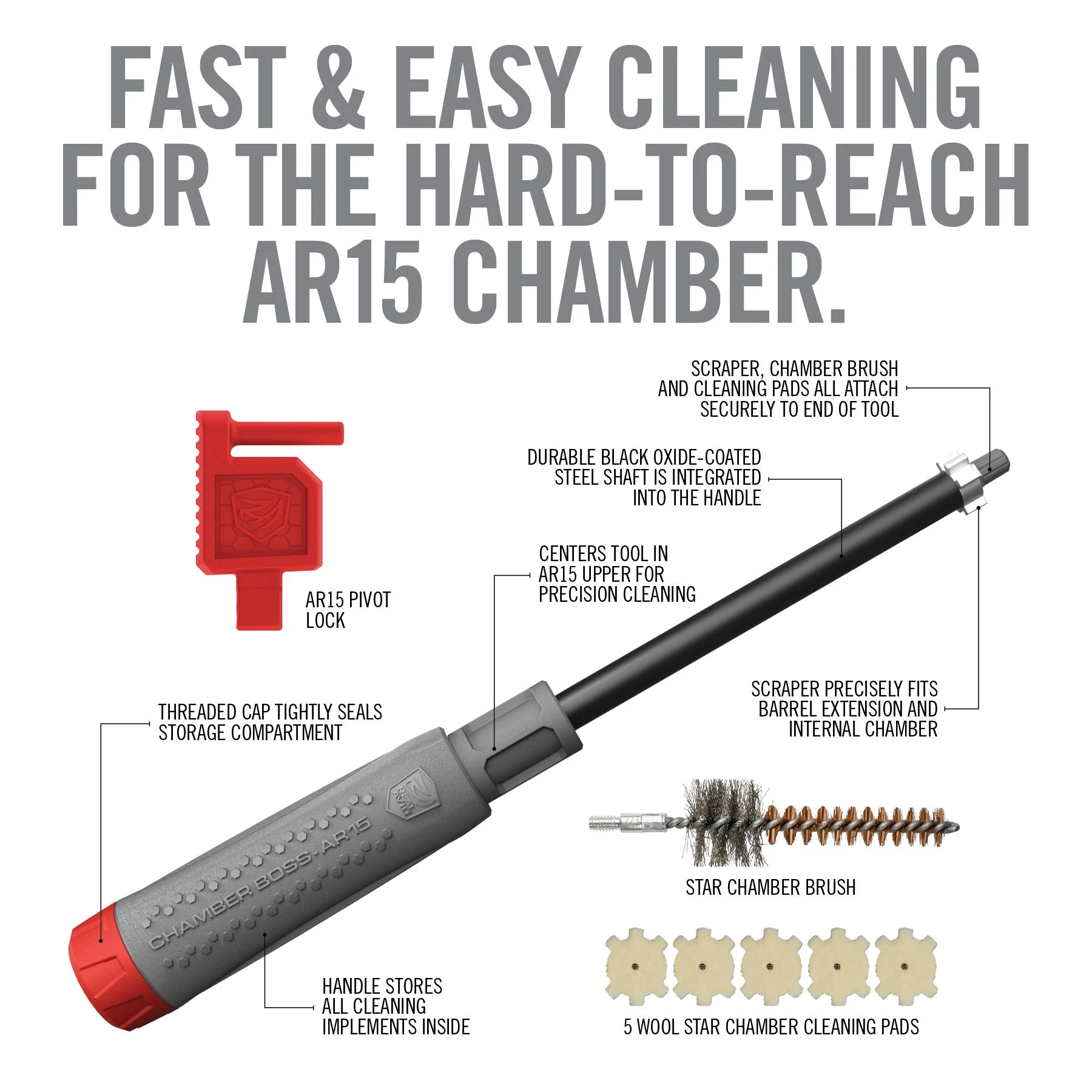 Real Avid Chamber Boss, AR15 