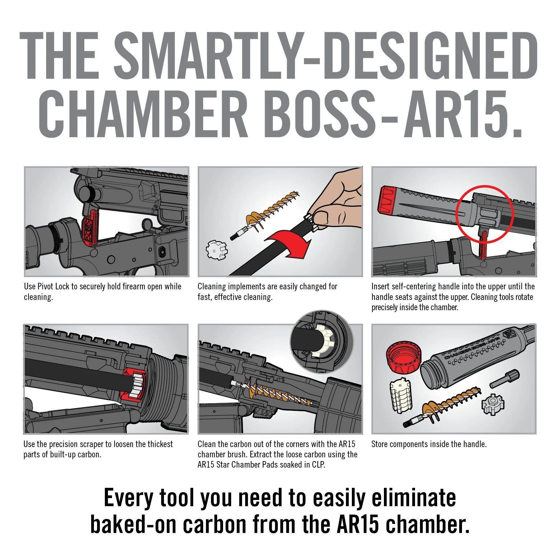 Real Avid Chamber Boss, AR15 