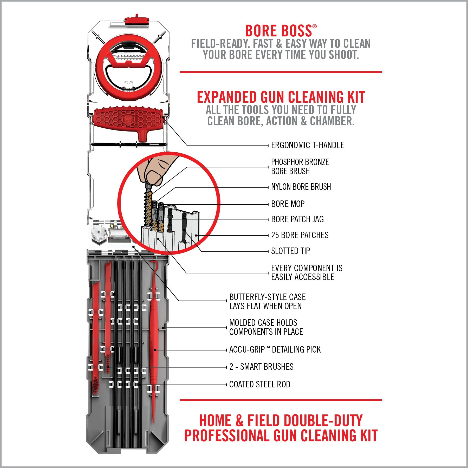 Real Avid Gun Boss, Multi-Kit, Fits .223/5.56MM Cal 