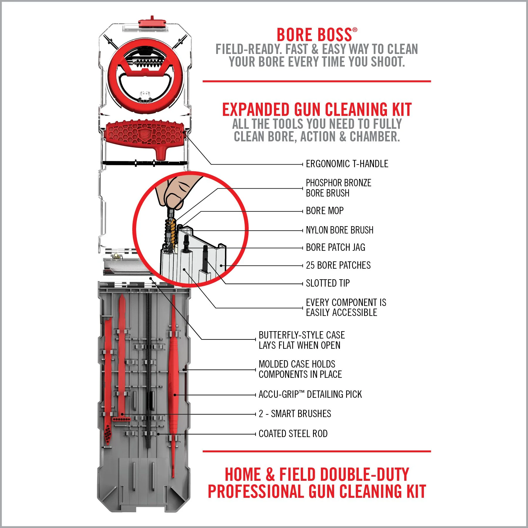 Real Avid Gun Boss, Multi-Kit,  Fits .357, .38, and 9mm Handguns 