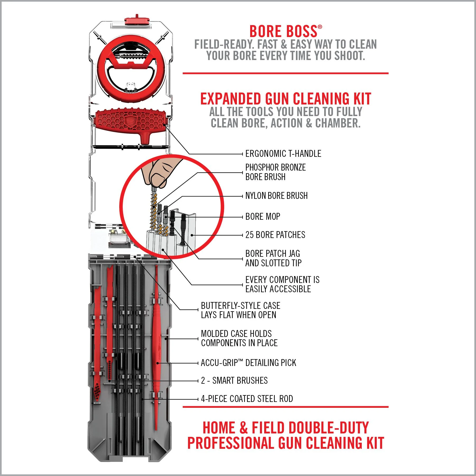 Real Avid Gun Boss, Multi-Kit, Fits .22 Cal Rifle 