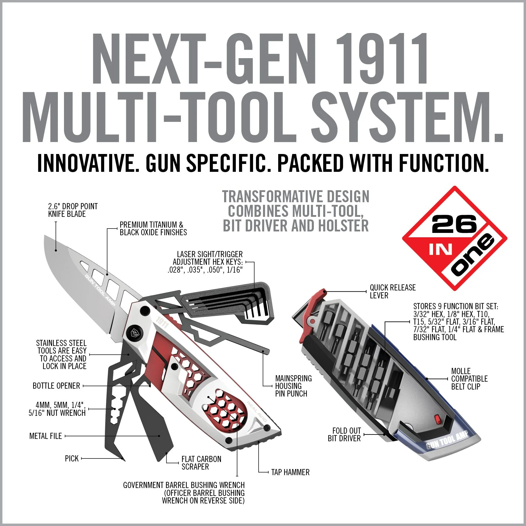 Real Avid Gun Tool AMP, Next-Gen Gun Readiness Multi-Tool, 1911 