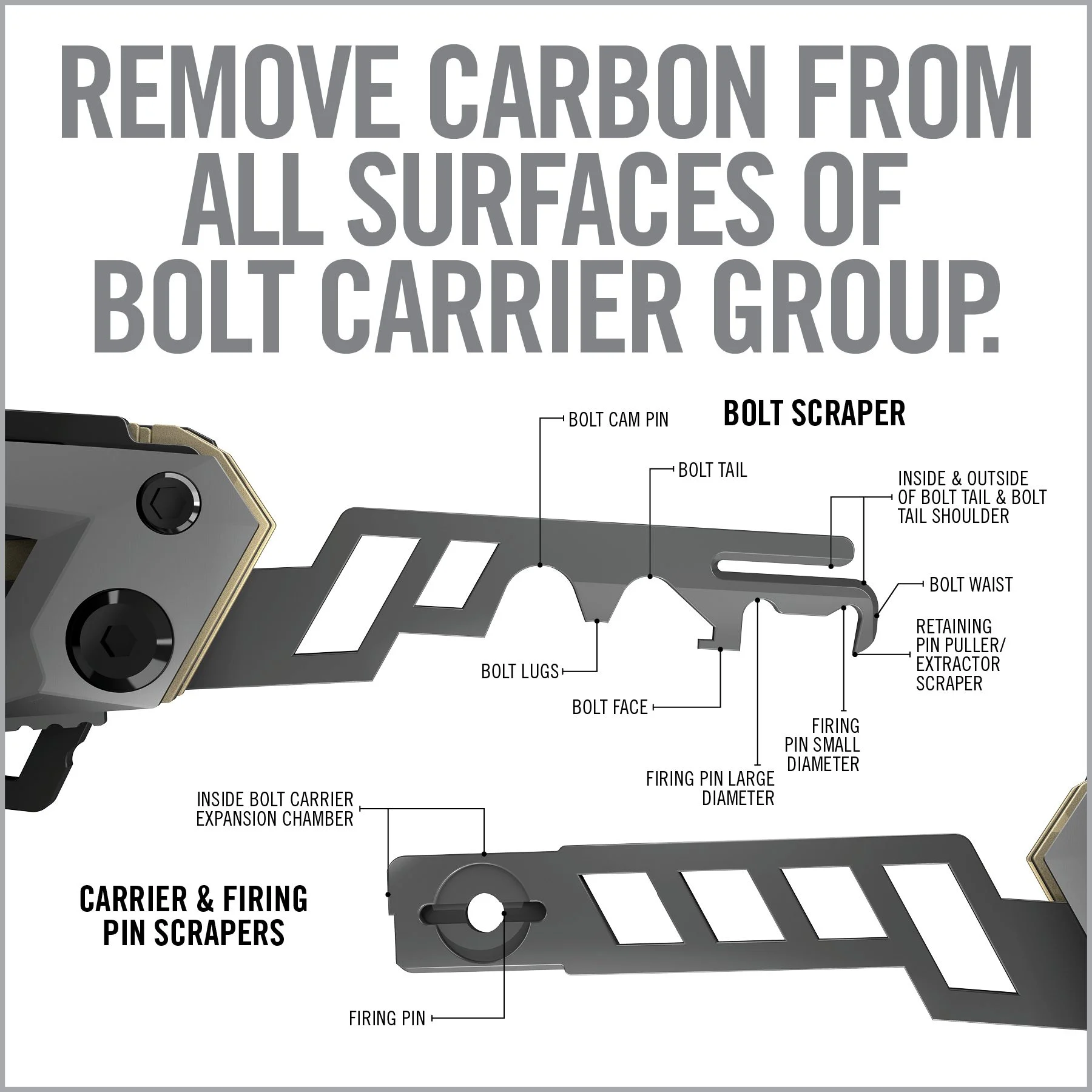 Real Avid Gun Tool AMP, Next-Gen Gun Readiness Multi-Tool, AR15