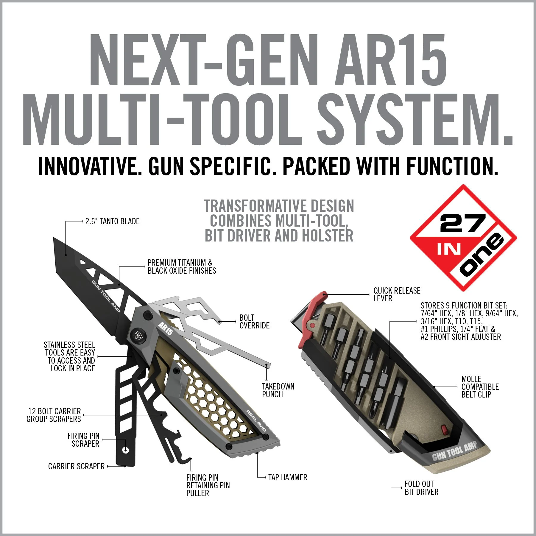 Real Avid Gun Tool AMP, Next-Gen Gun Readiness Multi-Tool, AR15