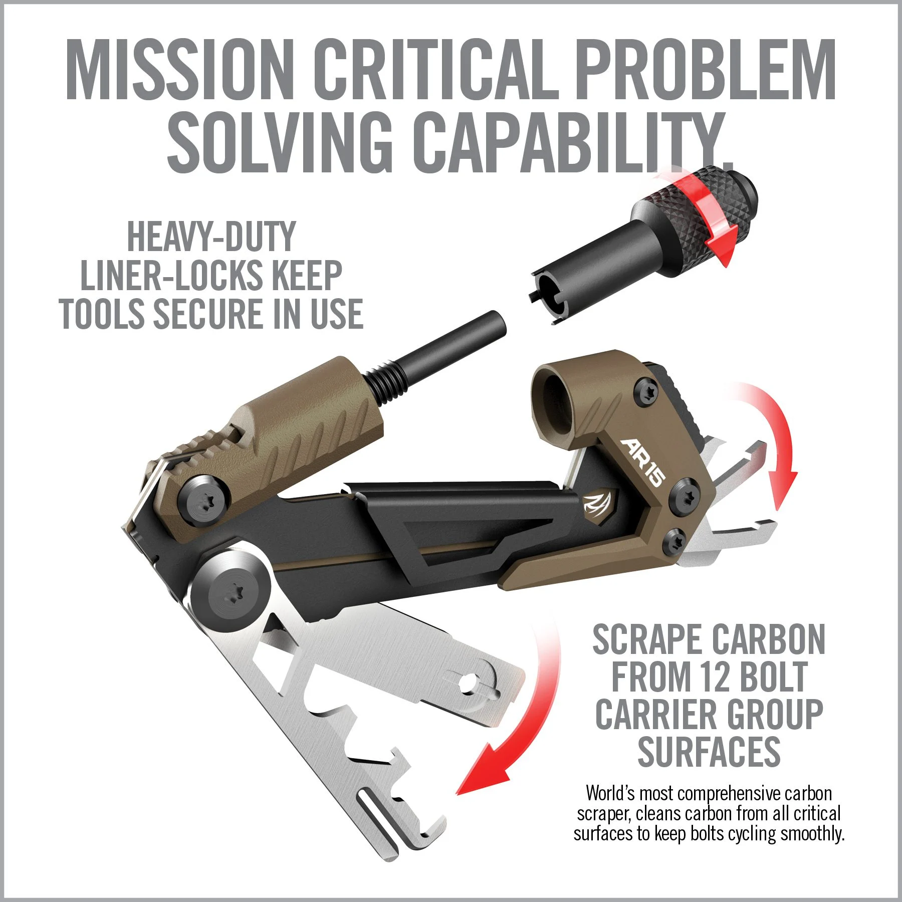 Real Avid Gun Tool Core, AR15