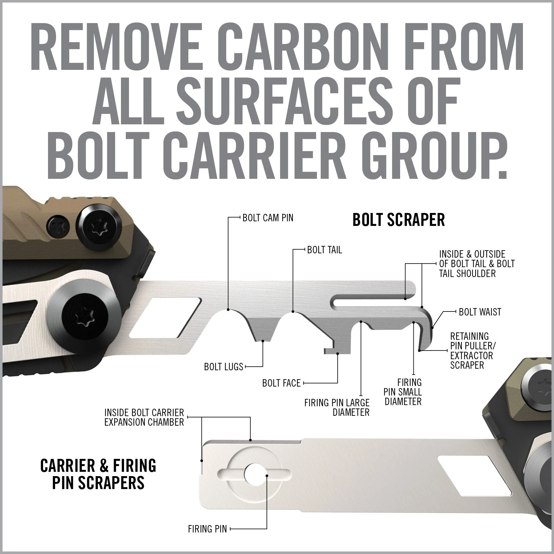 Real Avid Gun Tool Core, AR15