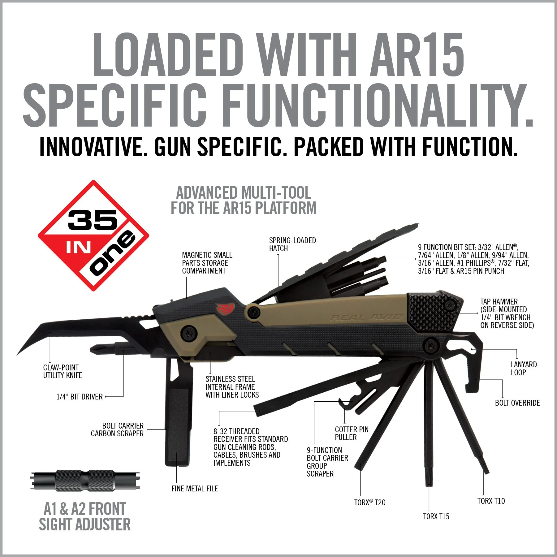 Real Avid Gun Tool Pro AR15, Multi-Tool, Optimized for the AR15, Flat Dark Earth/ Black