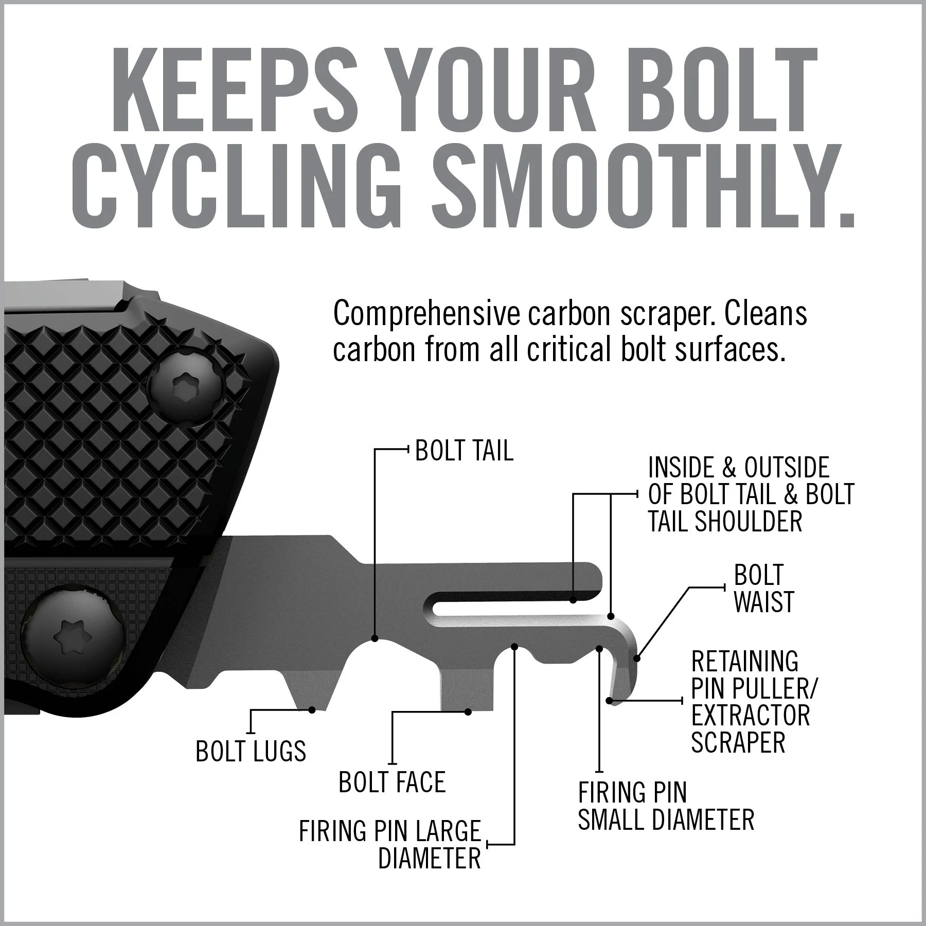 Real Avid Gun Tool Pro AR15, Multi-Tool, Optimized for the AR15, Flat Dark Earth/ Black
