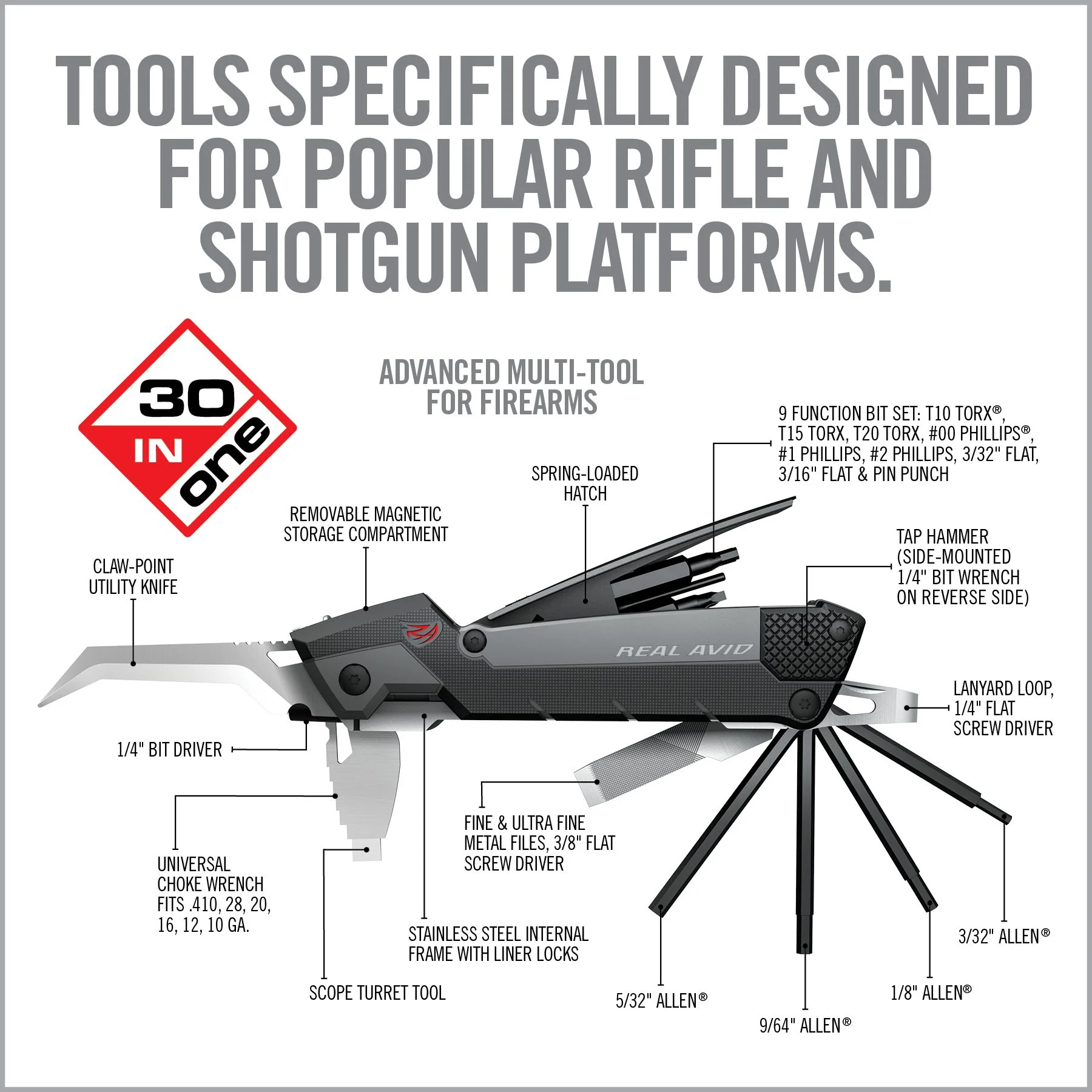 Real Avid Gun Tool, PRO 2.5", Claw Point