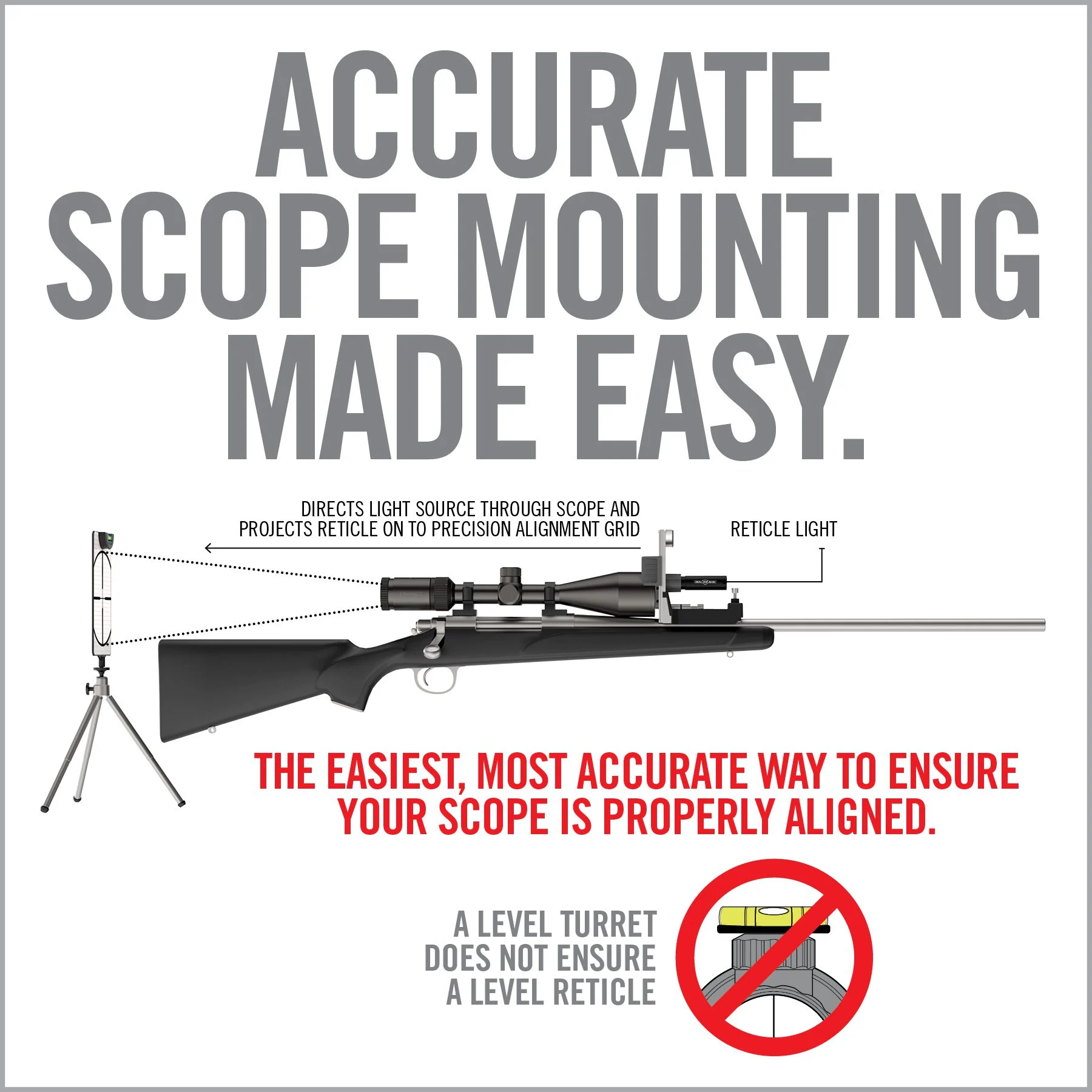 Real Avid Level Rite Pro, Scope Level Right Reticle Alignment System