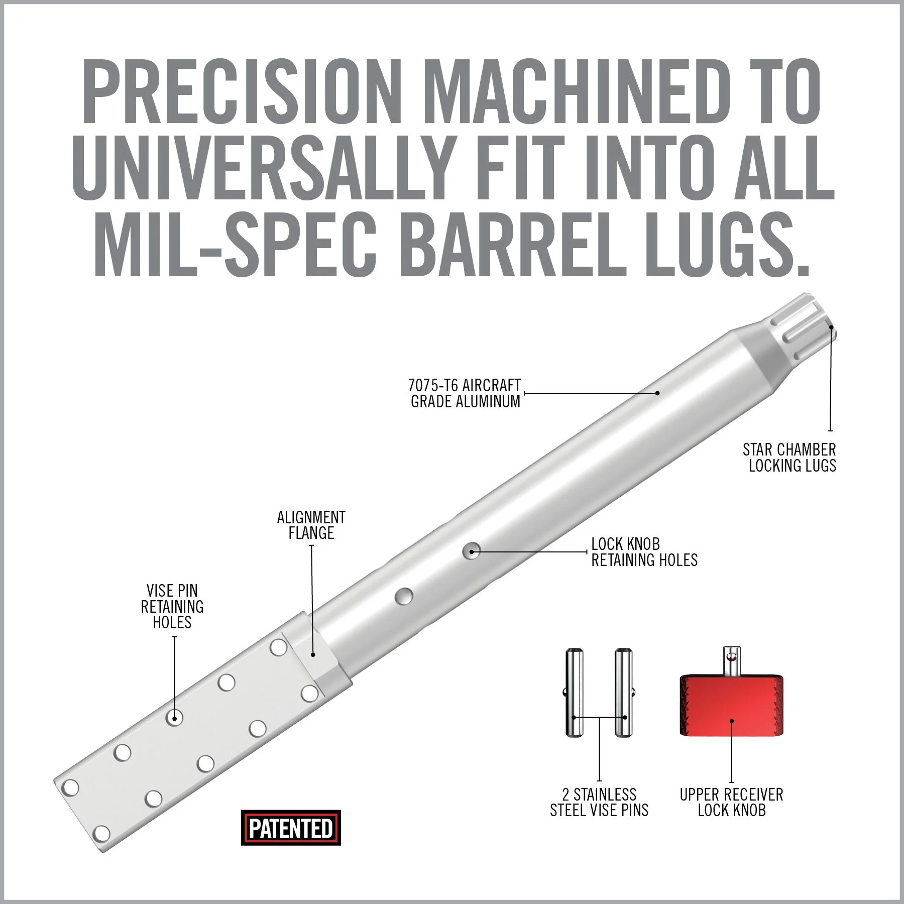 Real Avid Lug-Lok, Upper Vise Block, Designed for Standard AR10 Style Uppers 