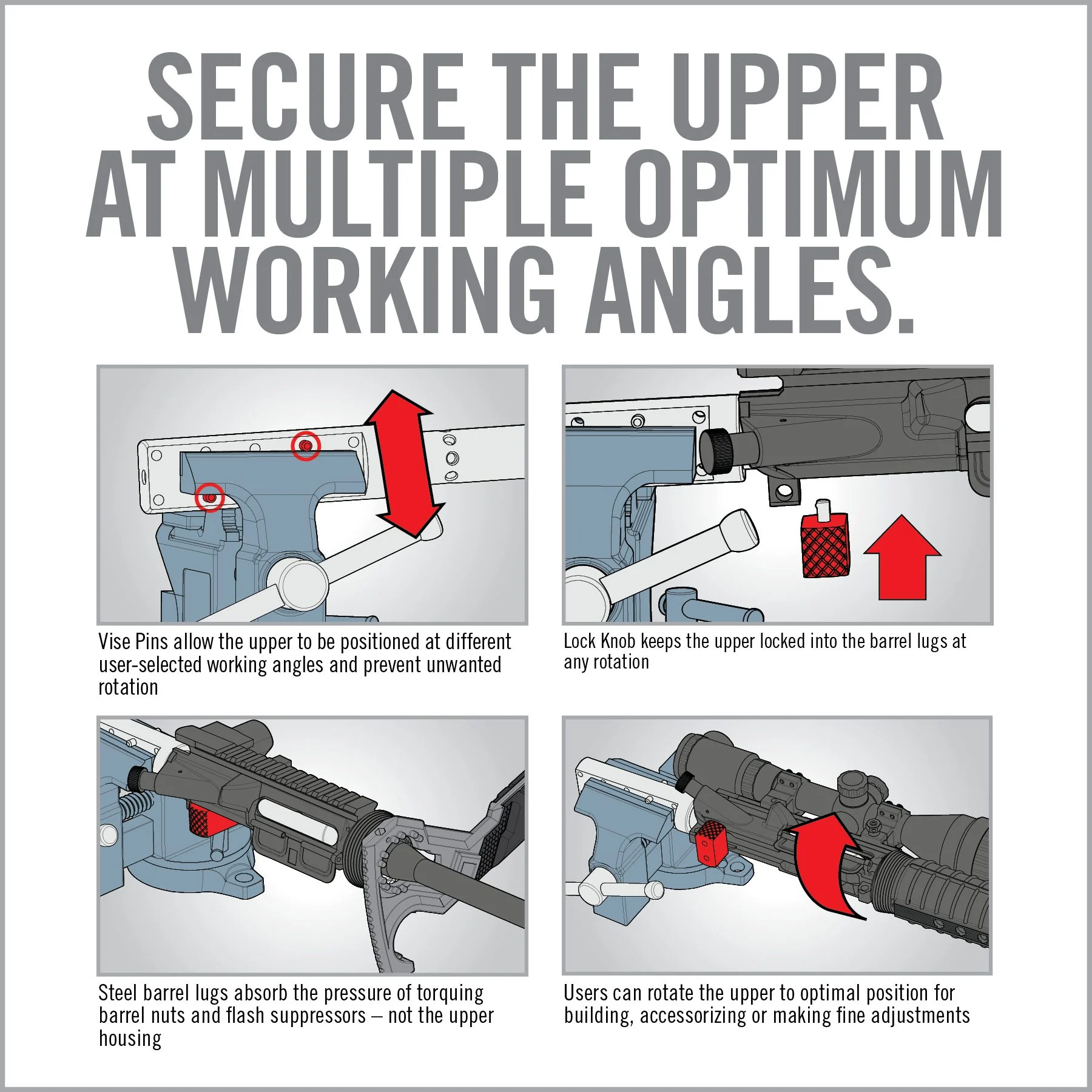 Real Avid Lug-Lok, Upper Vise Block, Designed for Standard AR10 Style Uppers 