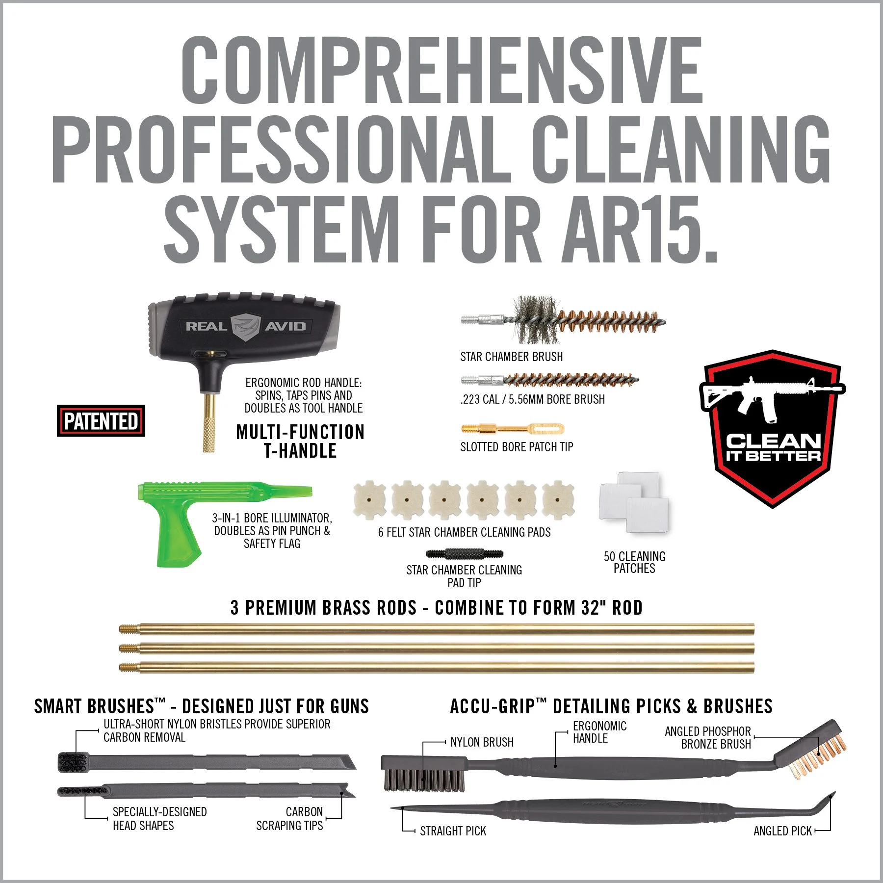 Real Avid Master Cleaning Station, AR15 Cleaning Kit