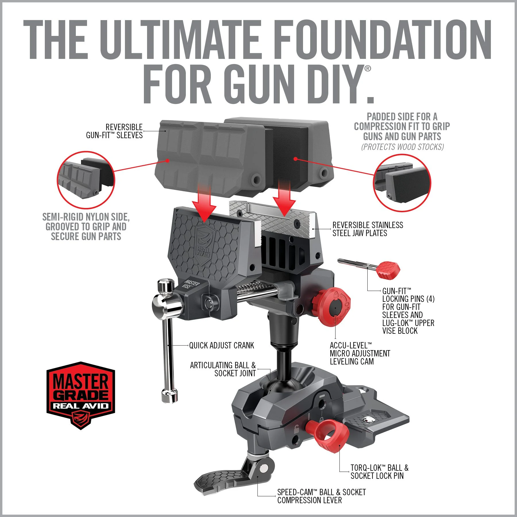 Real Avid Master Gun Vise 