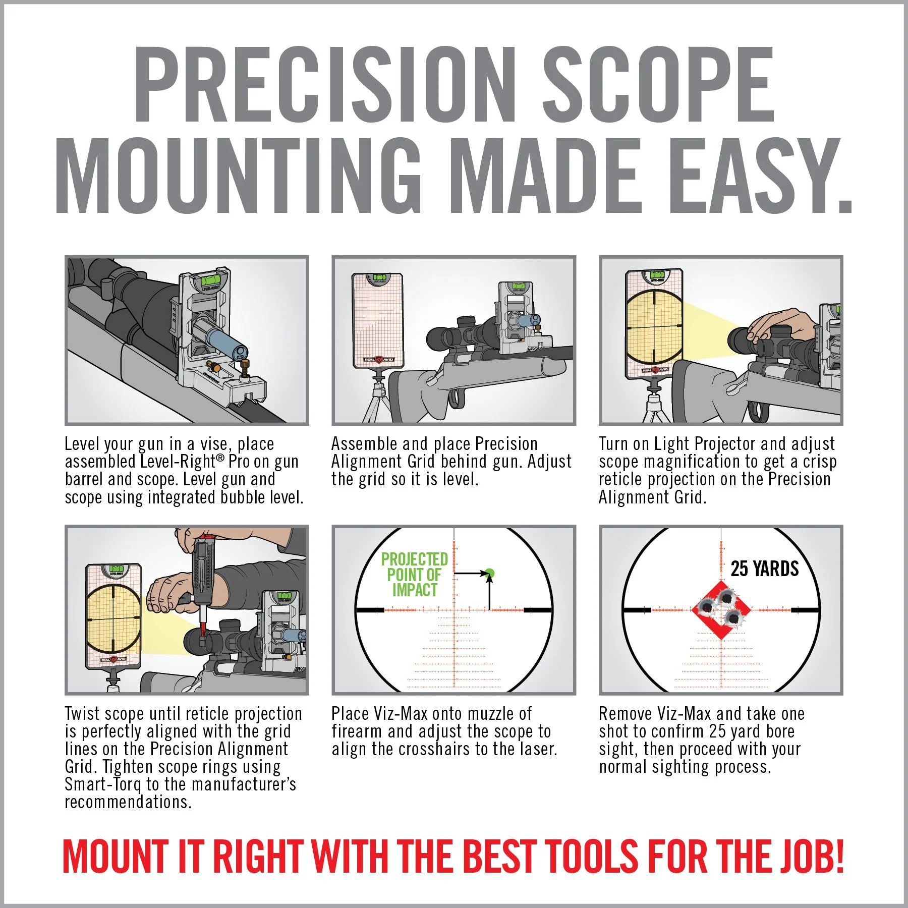 Real Avid Master Scope Mounting Kit, Black