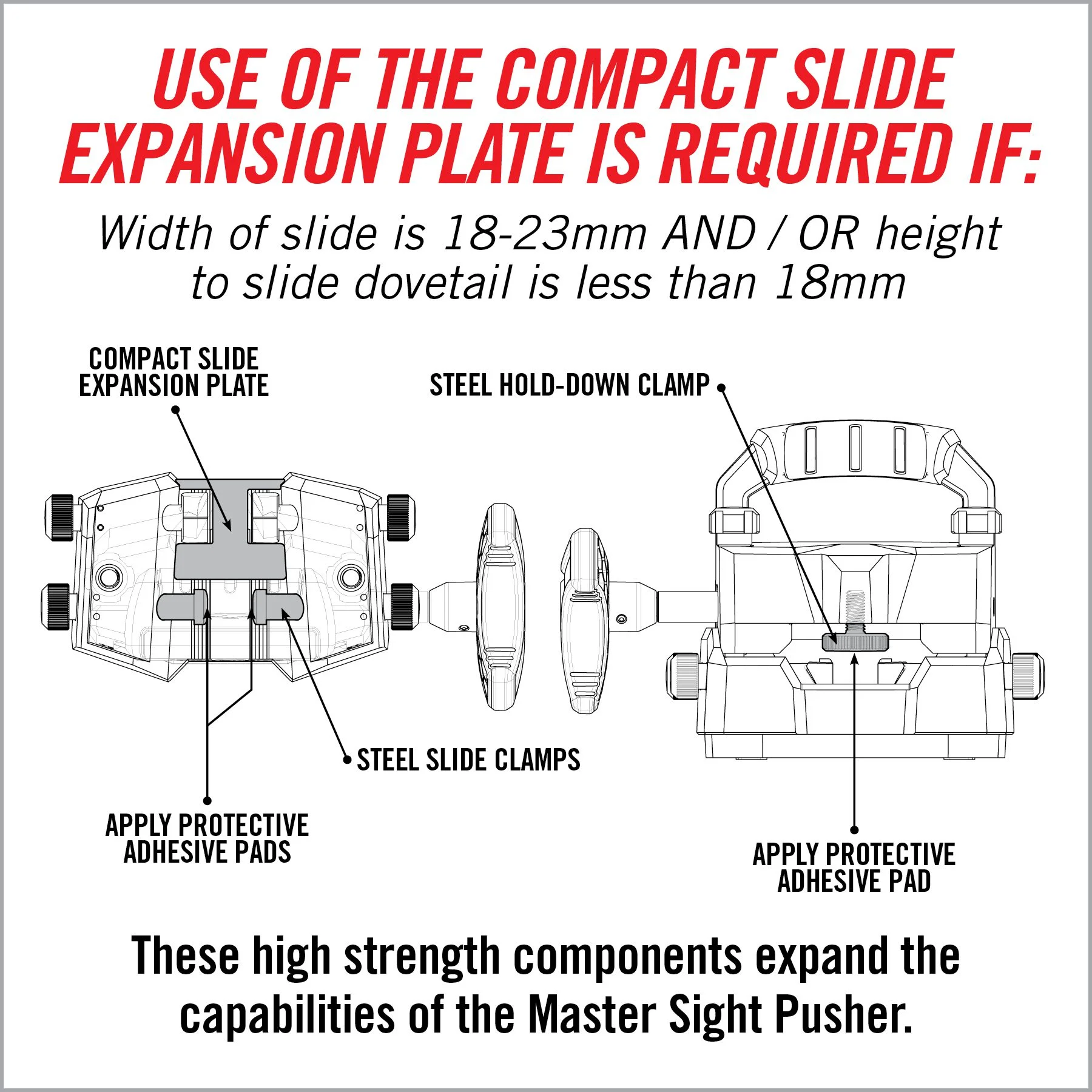 Real Avid Master Sight Pusher 