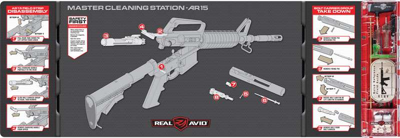 Real Avid Master Cleaning Station, AR15 Cleaning Kit