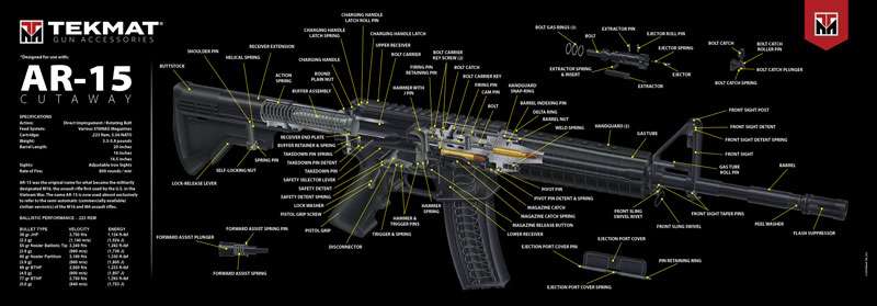 TekMat Ultra Premium Cleaning Mat AR-15 3D Cutaway 15" x 44" Black