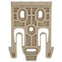 Safariland Model 6004-19 QLS Holster Fork Single Kit FDE