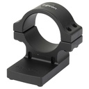 Trijicon RMR Mount 30mm Matte Black